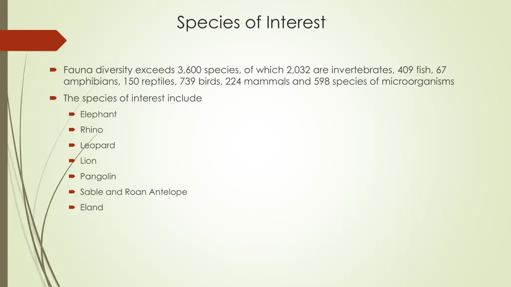 species of interest