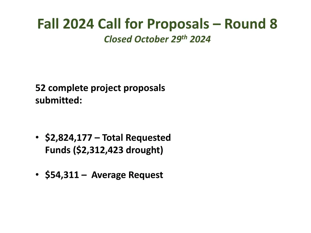 fall 2024 call for proposals round 8 closed