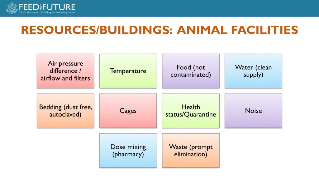 resources buildings animal facilities 1