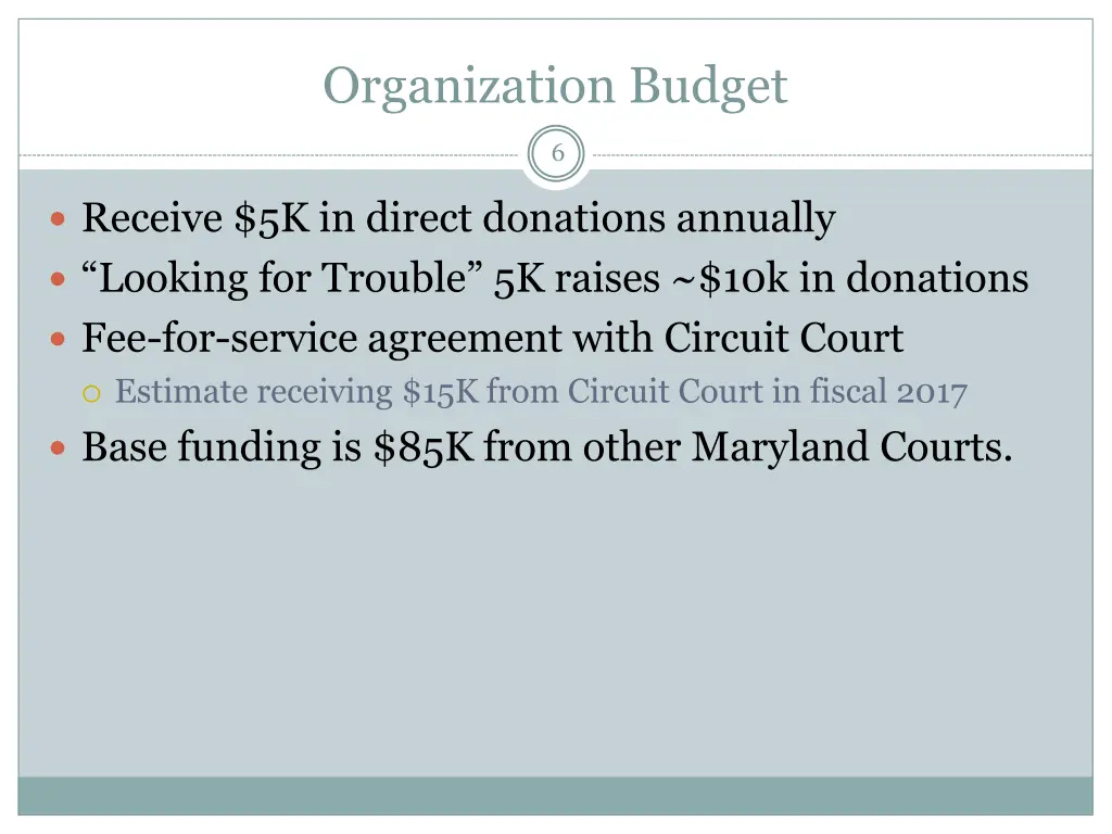 organization budget