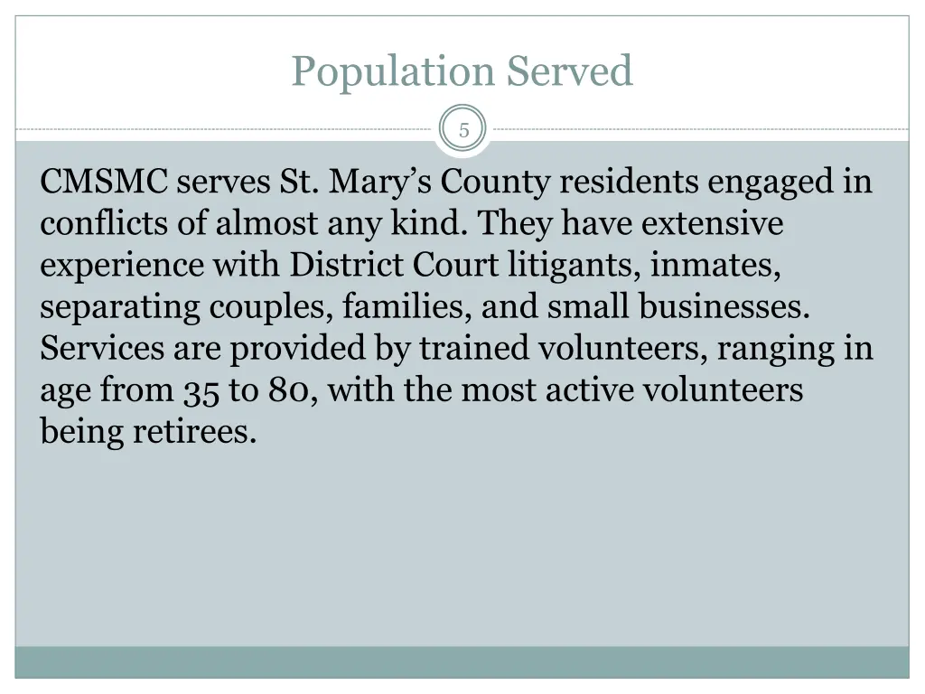 population served