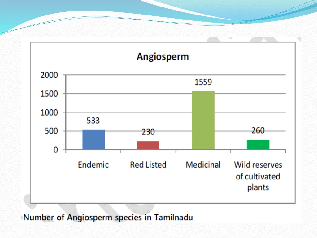 slide3