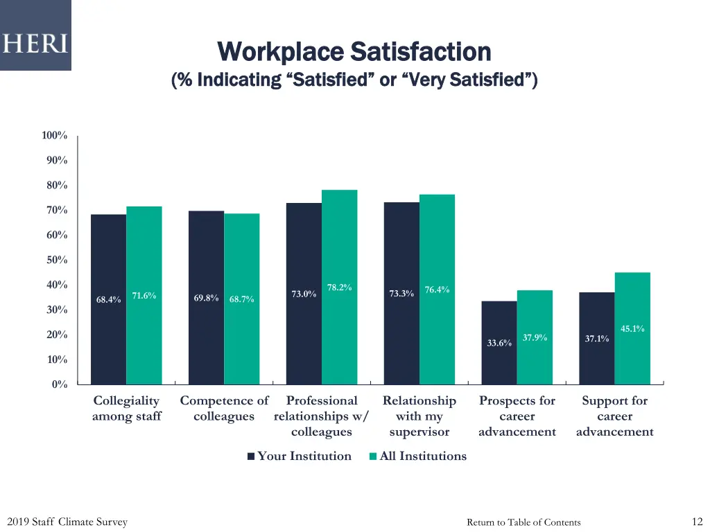 workplace satisfaction workplace satisfaction