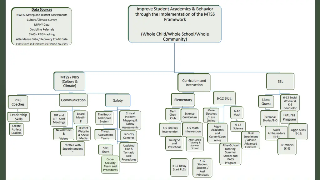 slide5