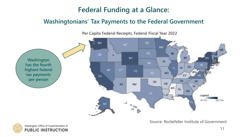 federal funding at a glance 2