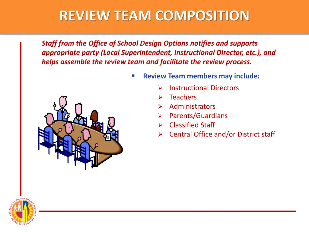 review team composition