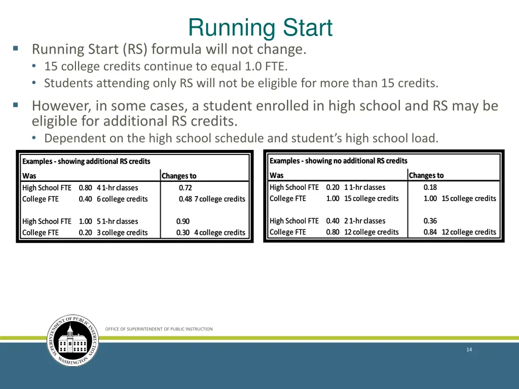 running start