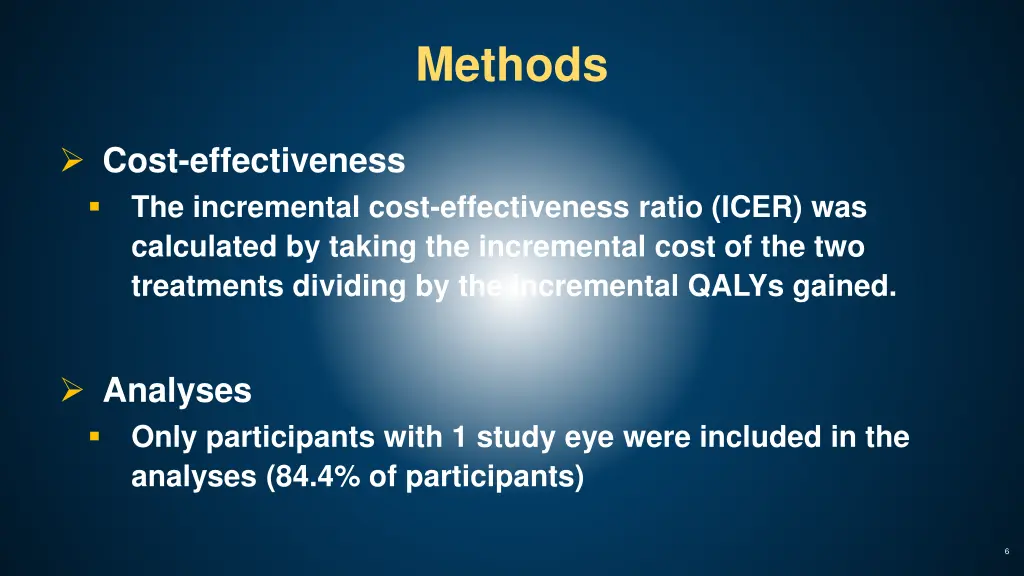 methods 1