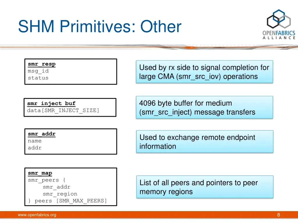 shm primitives other