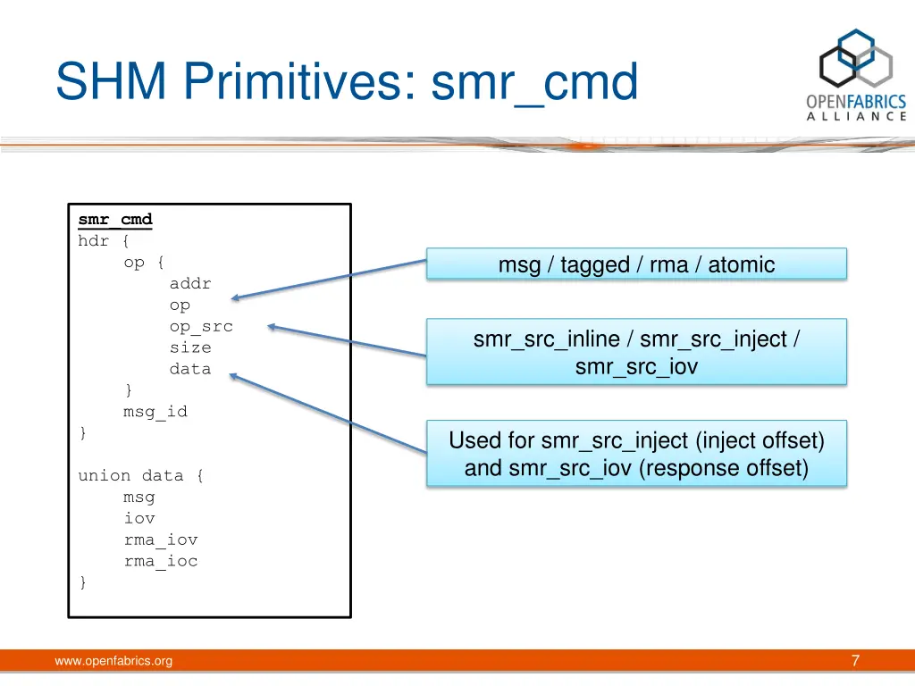 shm primitives smr cmd