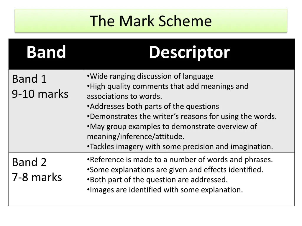the mark scheme
