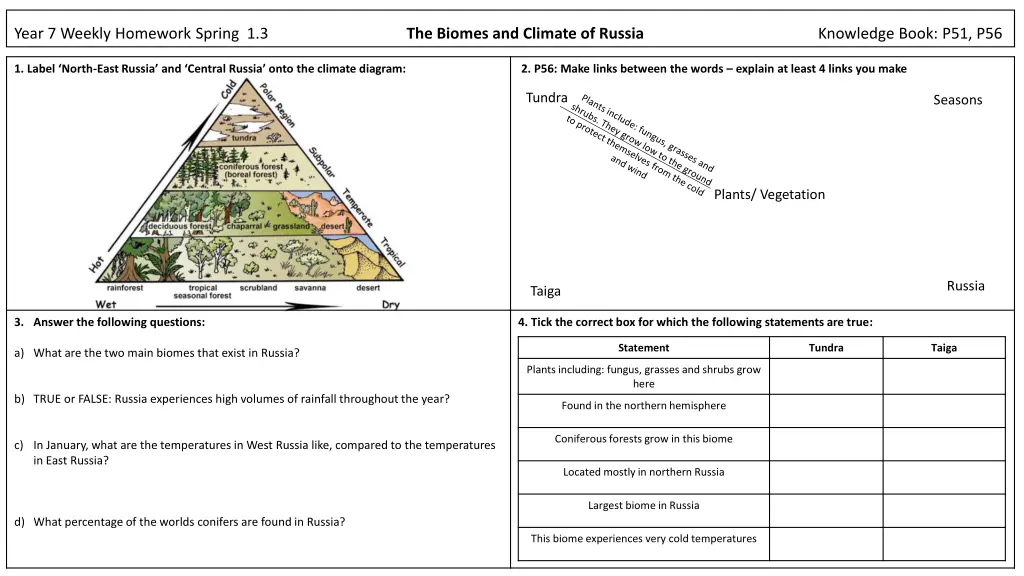 year 7 weekly homework spring 1 3