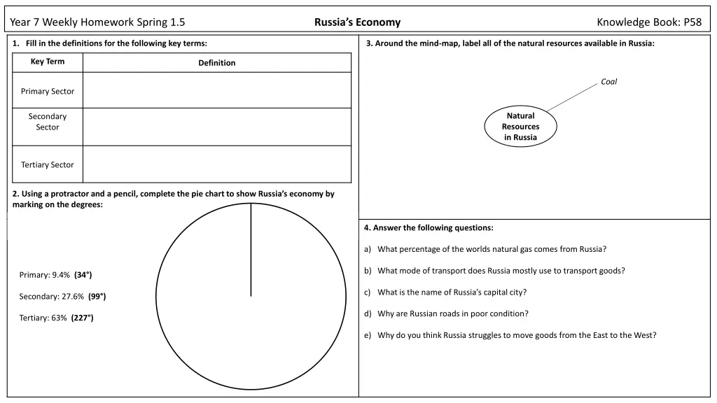 year 7 weekly homework spring 1 5
