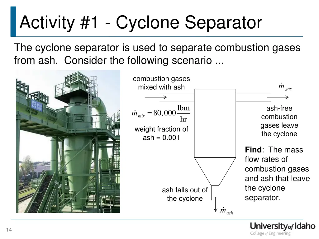 activity 1 cyclone separator