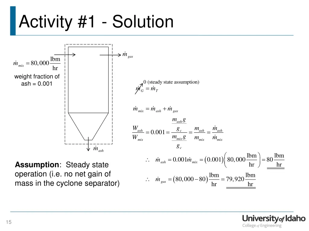 activity 1 solution