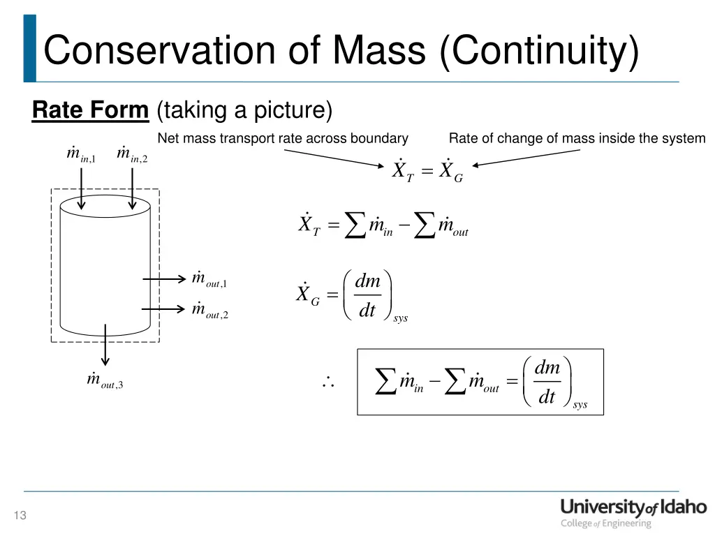 conservation of mass continuity 1