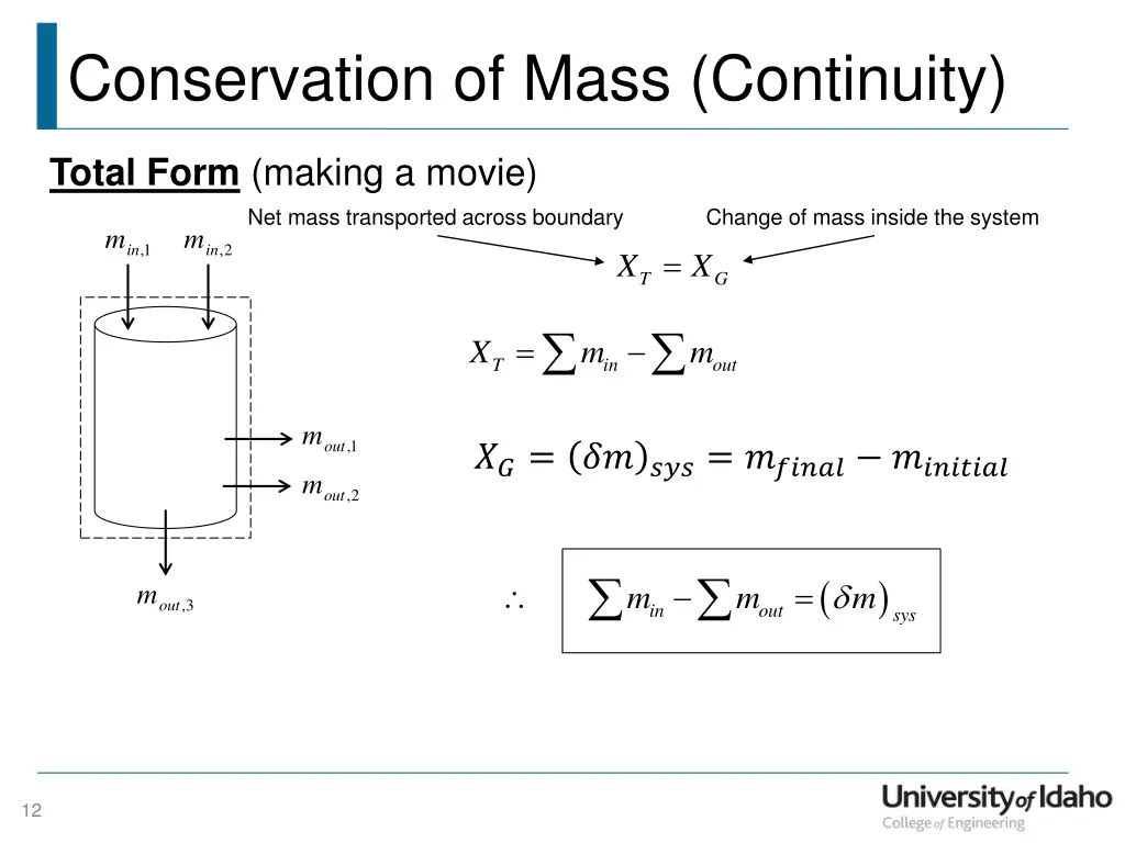 conservation of mass continuity