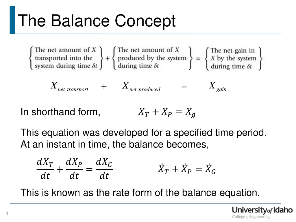 the balance concept 2
