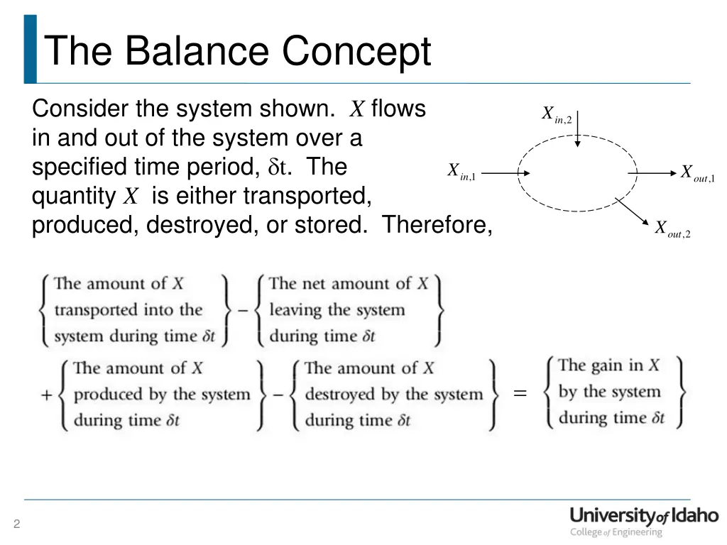 the balance concept