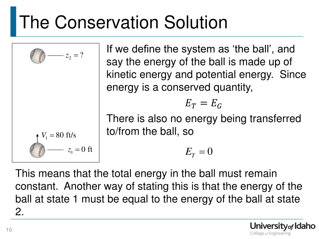 the conservation solution