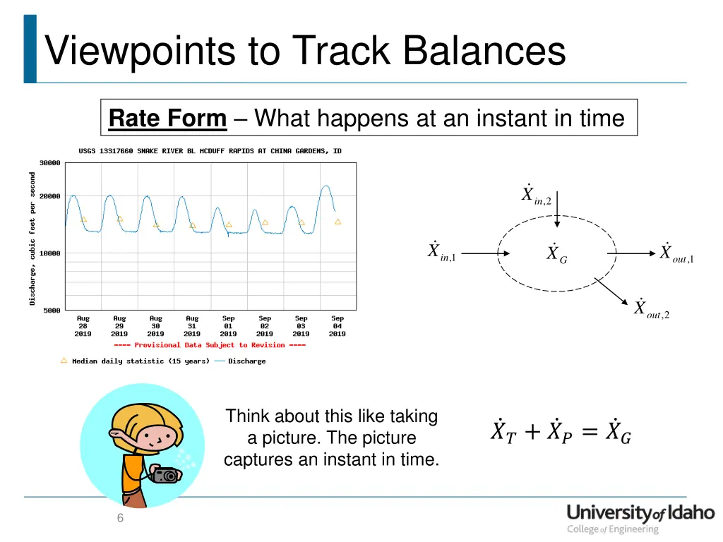 viewpoints to track balances 1