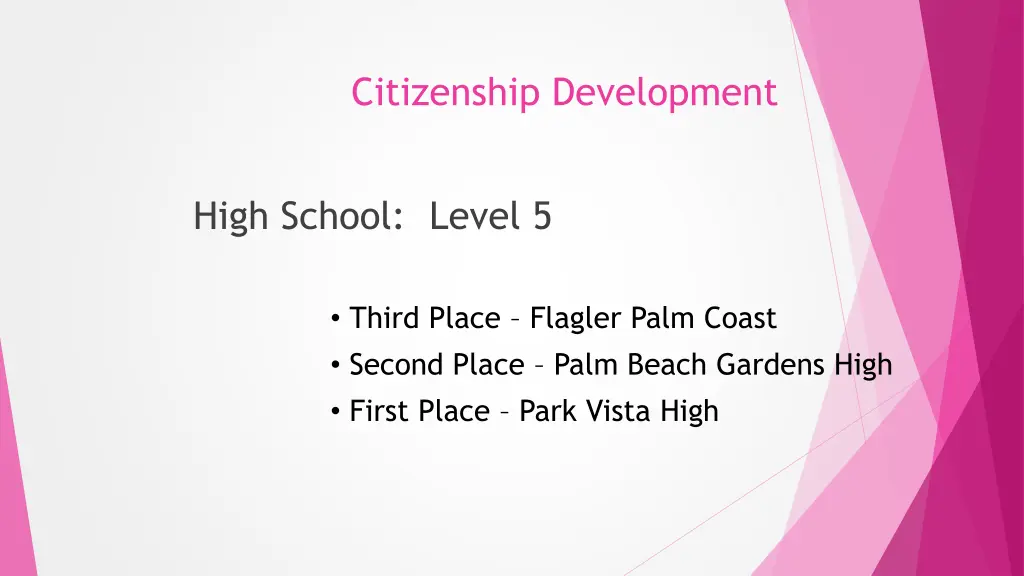 citizenship development 3