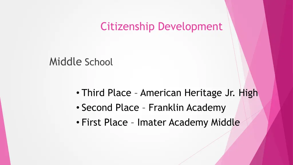 citizenship development
