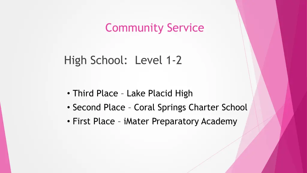 community service 1