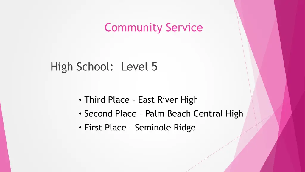 community service 3