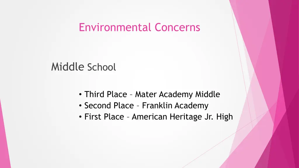 environmental concerns