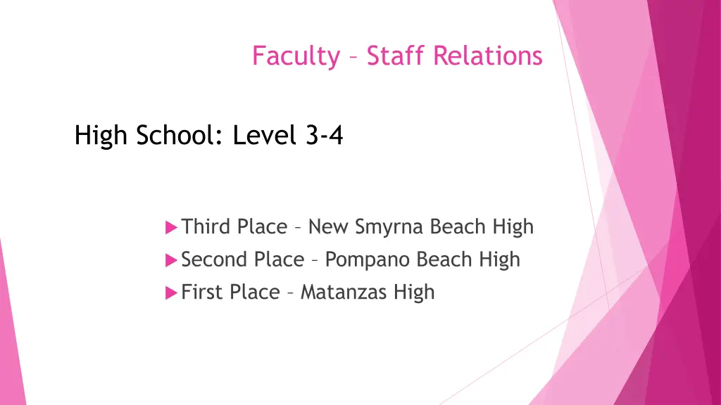 faculty staff relations 2