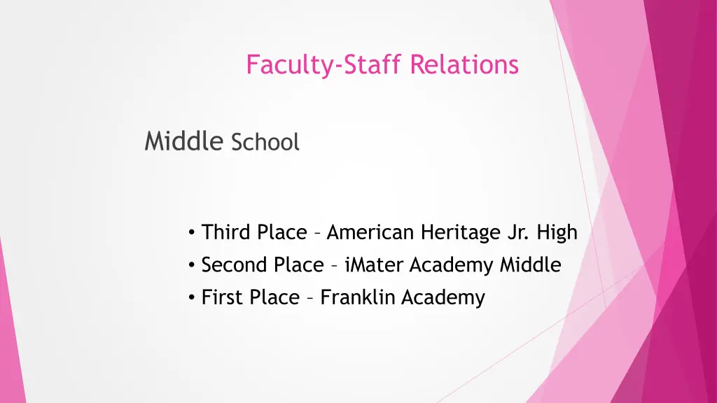 faculty staff relations