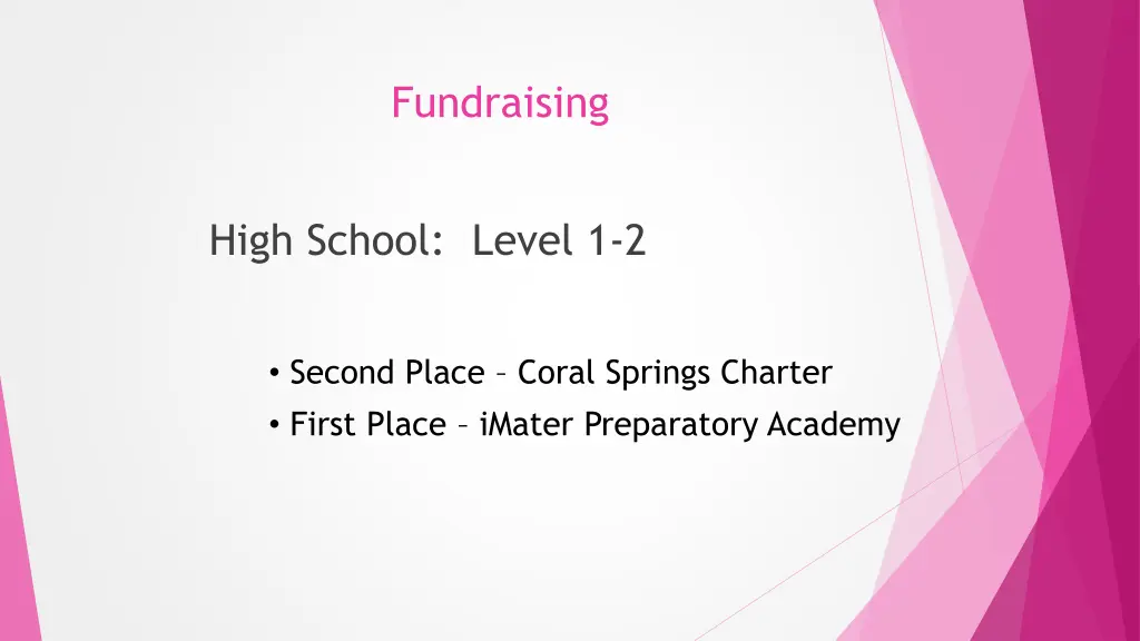 fundraising 1