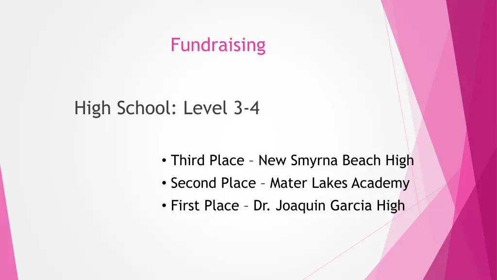 fundraising 2