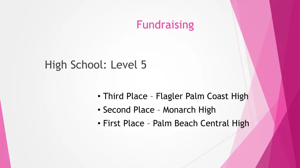 fundraising 3