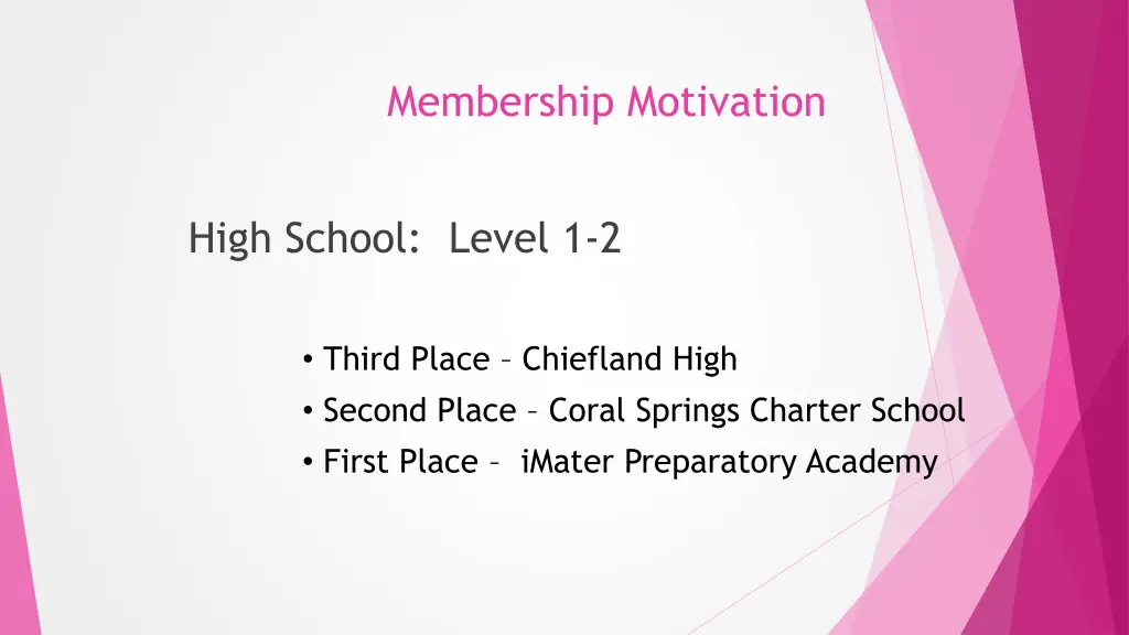 membership motivation 1