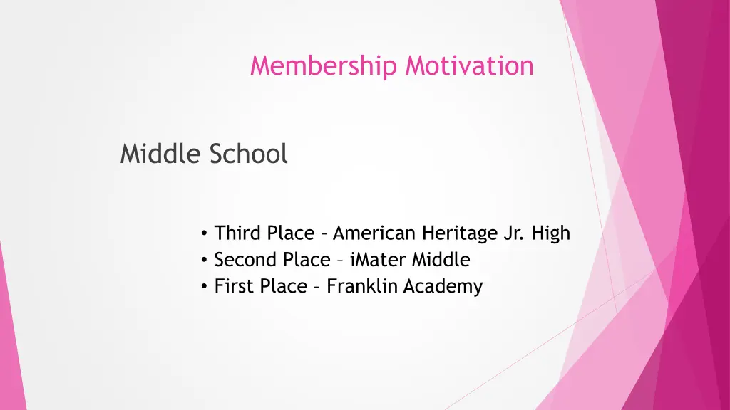 membership motivation