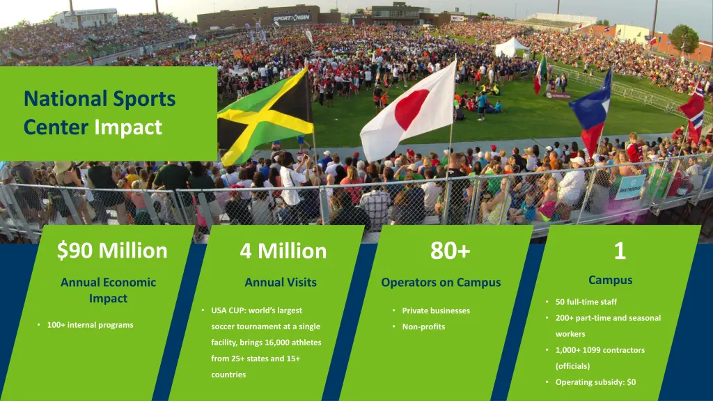 national sports center impact