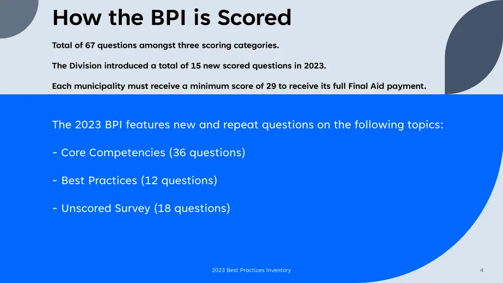 how the bpi is scored