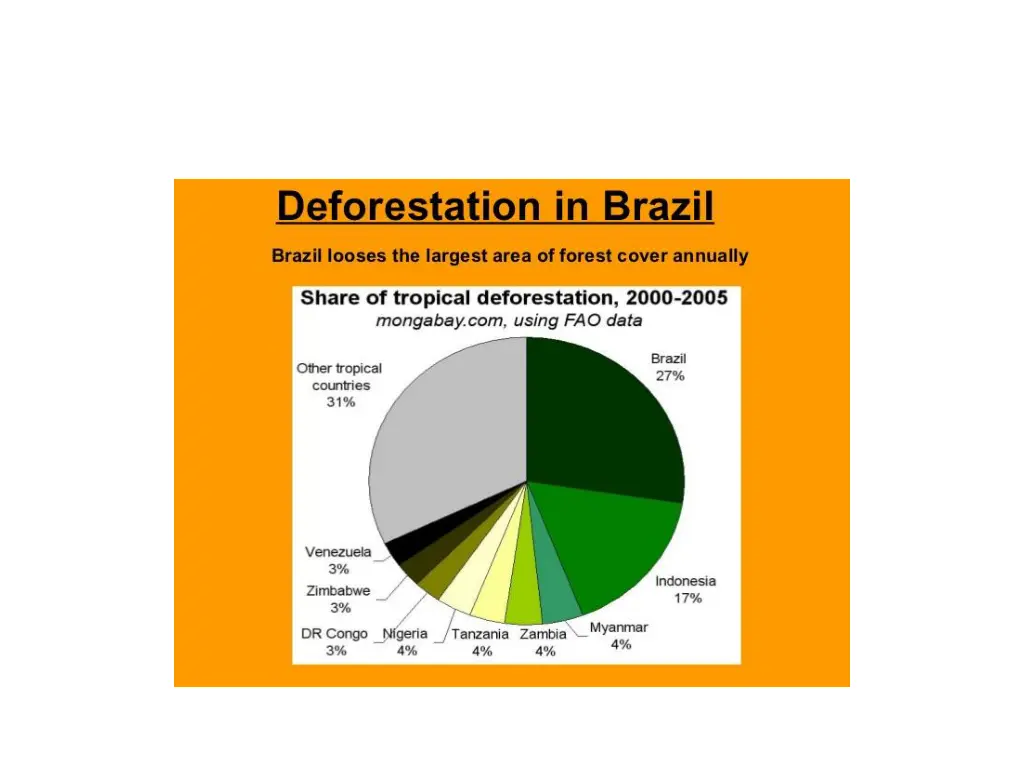 slide6