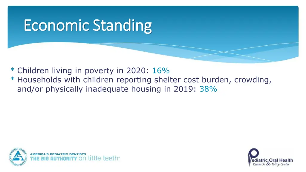 economic standing economic standing 1
