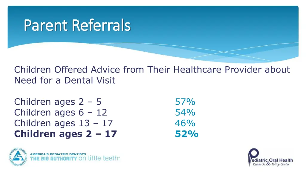 parent referrals parent referrals