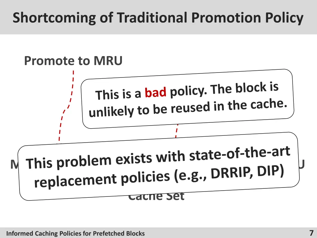 shortcoming of traditional promotion policy