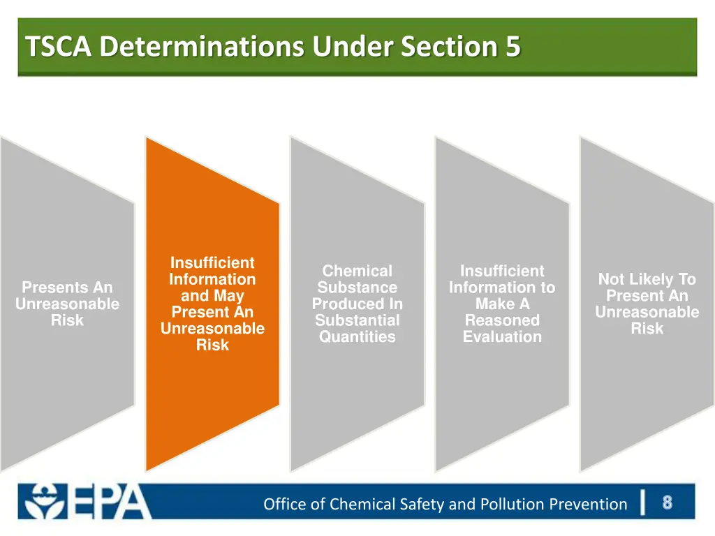 tsca determinations under section 5