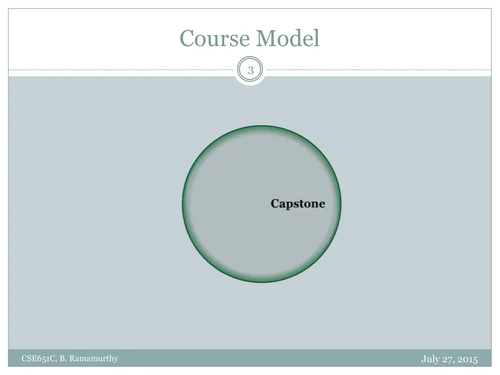 course model 1