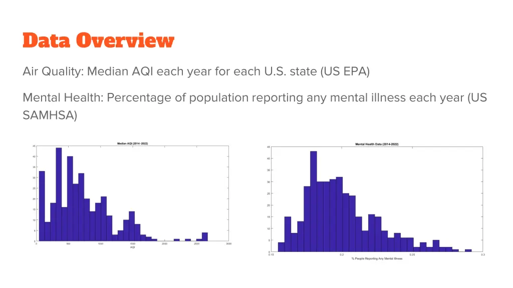 data overview