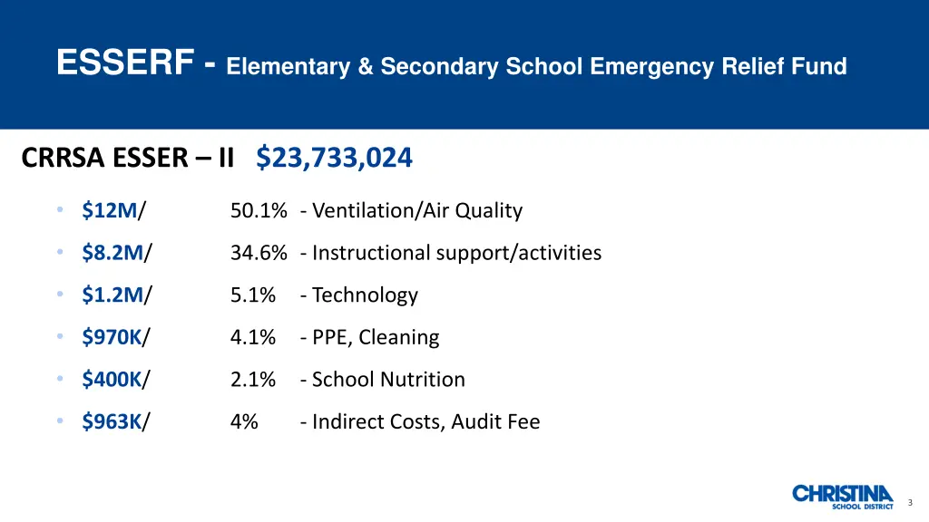 esserf elementary secondary school emergency 2
