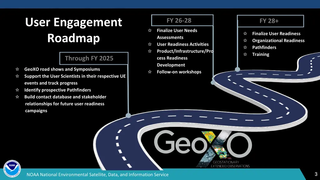 user engagement roadmap