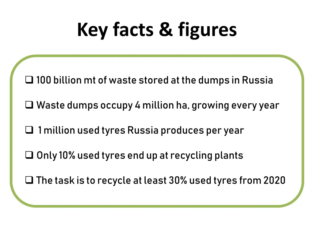 key facts figures