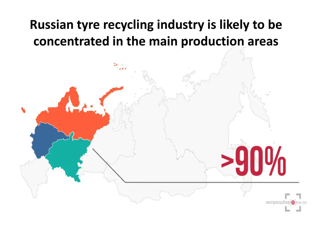 russian tyre recycling industry is likely